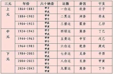 九運旺財旺丁|【旺丁】傳授風水秘訣：旺丁益財之宅，打造子孫滿堂、財富豐盛。